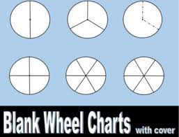 Blank Spin Chart Wheels Pdf And Editable File