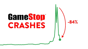 Six months ago, gamestop stock was worth around us$4. Gamestop Stock Crashes But Who Won The Battle Youtube