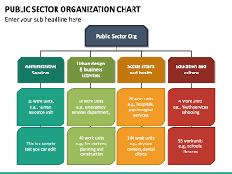 public sector organization chart