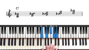7th Chords For Jazz Piano Pianogroove Com