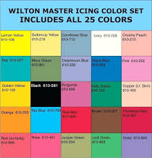 Wilton Icing Color Pleasetext