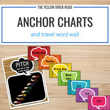 Music Anchor Charts Travel Size Word Wall