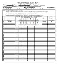 Test Administration Seating Chart Staar State Assessment With Times