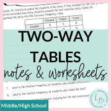 two way frequency tables notes and