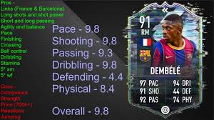 Fifa 20 summer heat is a new promotion to ultimate team. Fifa 21 Ousmane Dembele Review Futbin