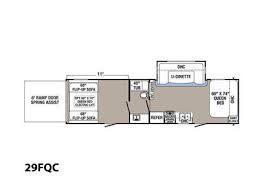 comparemodels ron potts rvs