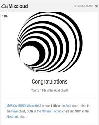 Musica Mundi Show 043 Made The Charts Acid 11 Rave 19