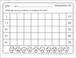 Writing Numbers 1 50 And 51 100 Number Learning Mats