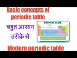 periodic table yaad karne ka tarika