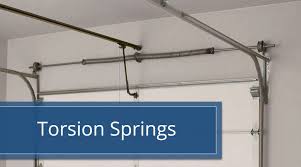what does a garage door spring look like