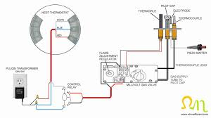 Nest Thermostat To A Gas Fireplace