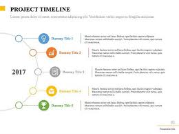 25 free timeline templates in ppt