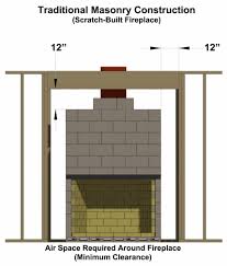 Masonry Fireplaces Aubrey Brick