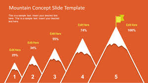 Free 5 Step Mountain Concept For Powerpoint