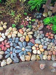 Pin On Garden Projects