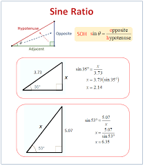 Sine Ratio Examples Solutions S