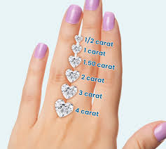 round cut diamond size chart carat