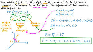 Lesson Equation Of A Straight Line In