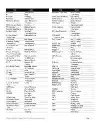 list by song le pdf mountain