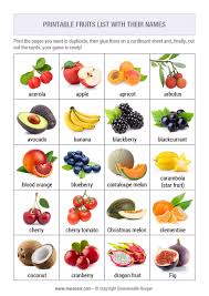 50 fruits with names and pictures