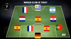 Guess club by players' nationality | 2020 | PM - YouTube