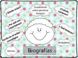 Biography Anchor Chart In Spanish