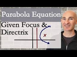 Equation Of Parabola Given Focus And