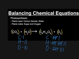 Balancing Chemical Equations