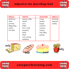 Leave it in the comments below. Food Adjectives For Describing Food A To Z List