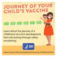 Parents Infant And Childhood Vaccine Resources Cdc