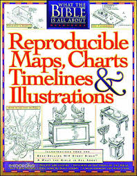 Reproducible Maps Charts Timelines Illustrations