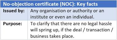 no objection certificate for property