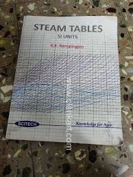 steam tables in si units book in