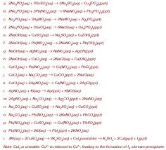 Ionic And Net Ionic Equations