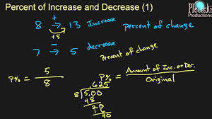 percent of increase and decrease 1