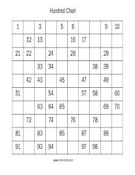 Number Sense Worksheet Hundred Chart Random Missing