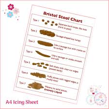 Bristol Stool Chart Cake Topper Icing Sheet Edible Print