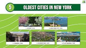 oldest cities in new york