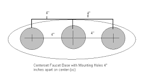 Kitchen Sink Faucet Hole Size