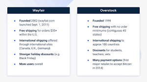 overstock vs wayfair vs ikea vs