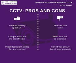 In any organization, a variety of security issues can arise which may be due to improper information sharing, data transfer, damage to the property or assets, breaching of network security, etc. Pros And Cons Of Cctv Blog