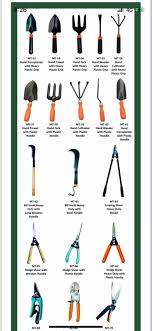 garden tools catalog for gardening