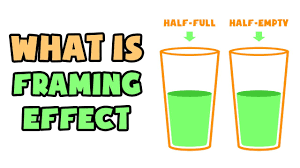 what is framing effect explained in 2