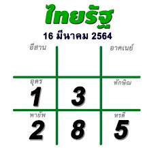 หวยไทยรัฐ เลขเด็ดงวดนี้ หวยเดลินิวส์ บ้านเมือง หวยซองอื่นๆ แบ่งปันแนวทางล็อตเตอรี่ไทย à¸«à¸§à¸¢à¹„à¸—à¸¢à¸£ à¸ 16 à¸¡ à¸™à¸²à¸„à¸¡ 2564 à¸«à¸§à¸¢à¹„à¸—à¸¢à¸£ à¸ 16 3 64 Zcooby Com