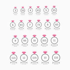 How To Measure Ring Size A Ring Size Chart And 2 More Tips