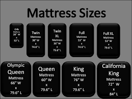 50 Great Dimensions Of A Crib Mattress Queen Bed Size