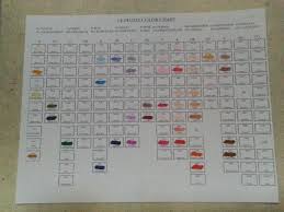 Marcadores Le Plume Color Chart Visita Mi Blog Y Descarga