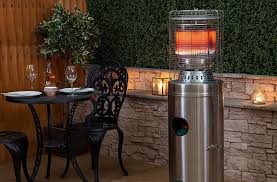 do outdoor patio heaters really work