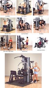 introduction the body solid g6b home gym