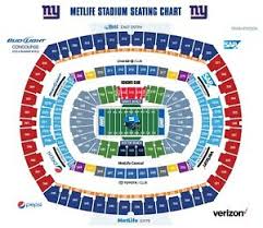 Details About Ny Giants Vs Vikings Sunday 10 6 2 Tickets Parking Pass Lower Level Seats